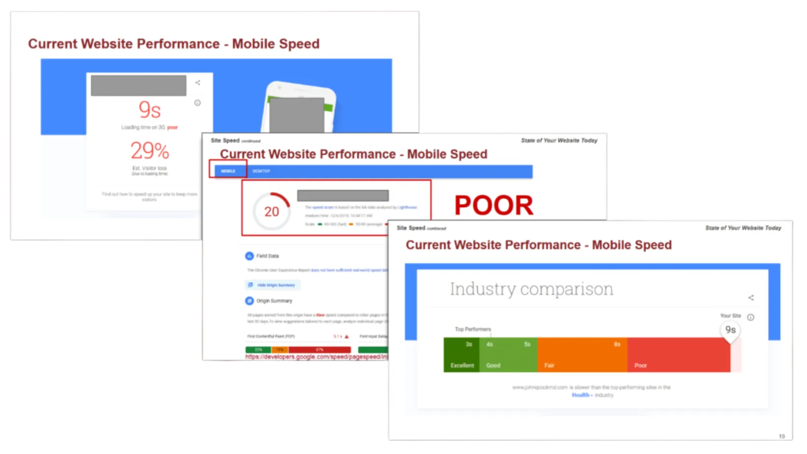 digital-marketing-audit-battle-plan-shift-the-ocean-marketing